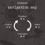 ダーバン-sdgs-衣料回収02